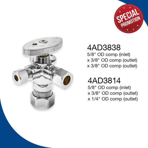 Monthly Special Copperfit Industries Monthly special copperfit industries